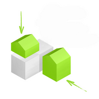 Grafische Darstellung eines hellgrauen Quaders, der ein Gebäude darstellen soll. Von vorne und von oben werden grüne Gebäudeteile angefügt.
